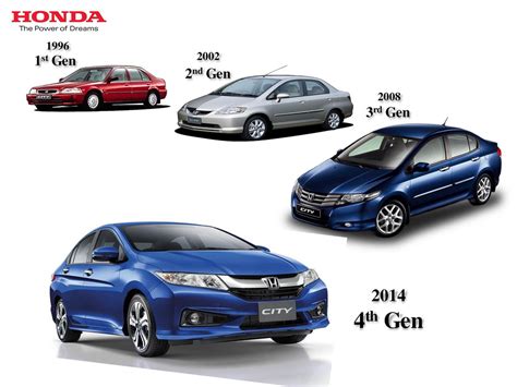 honda city generations